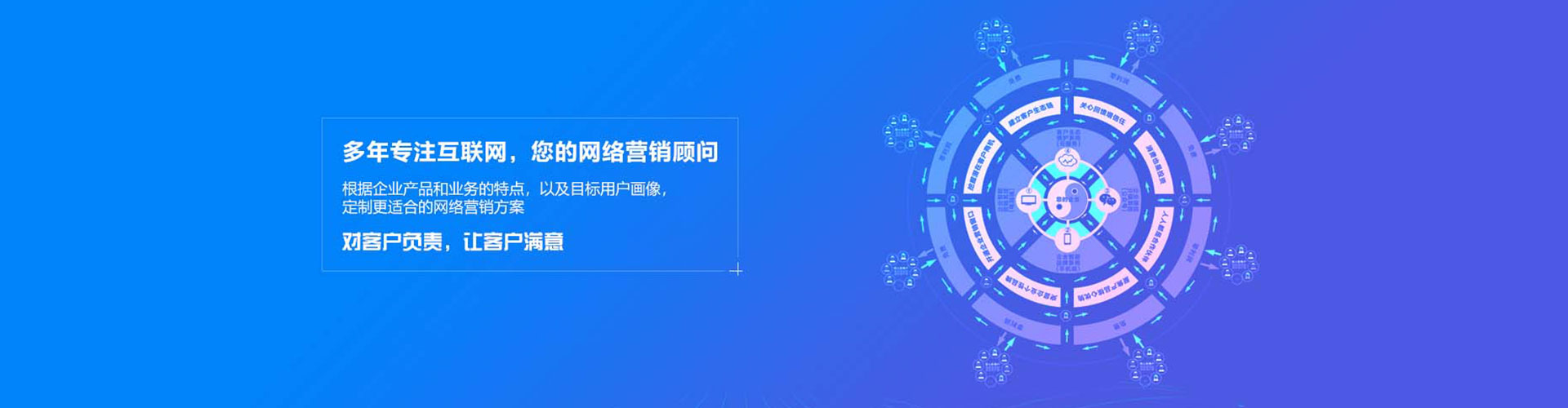 广州sem优化